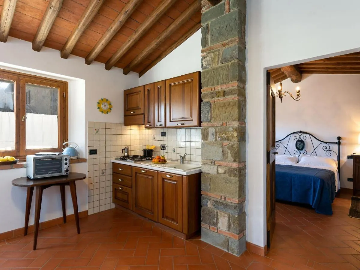 Holiday Home Casa Mario By Interhome Greve in Chianti